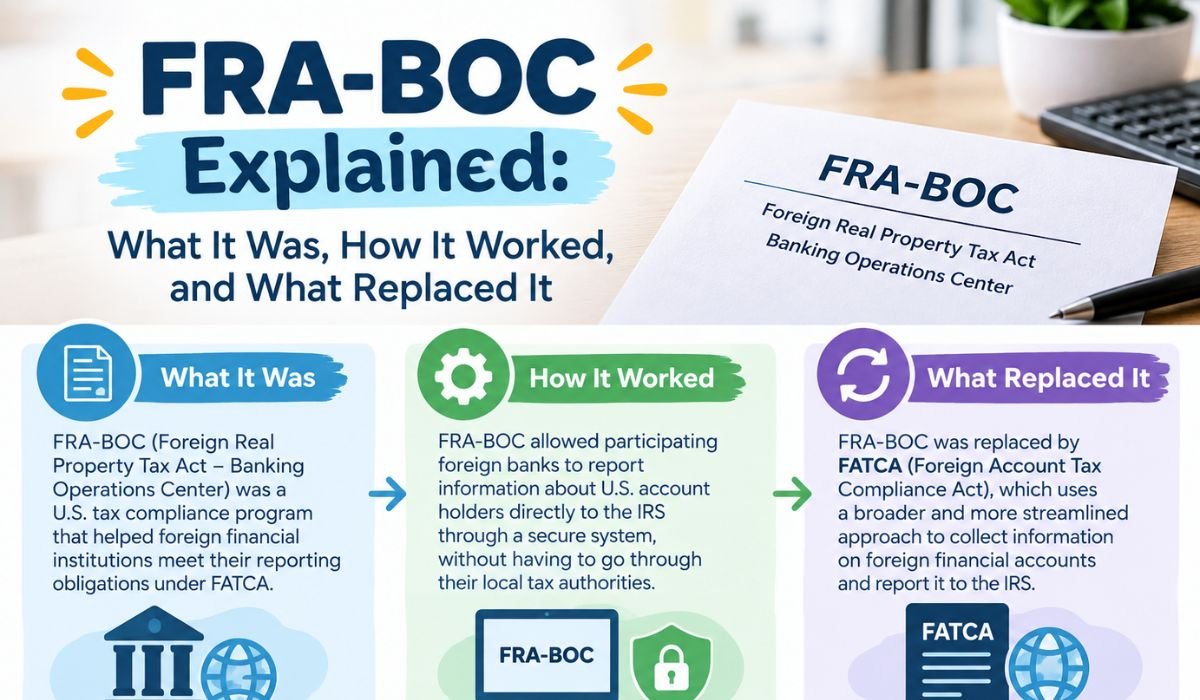 fraboc